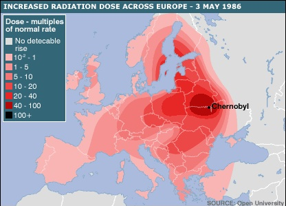 A Kárpátoknak hála Magyarország, Szlovákia és Erdély területére jelentősen kisebb mennyiségű sugárszennyezés jutott