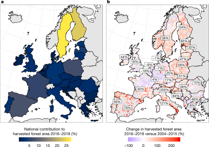 Az erdőirtás és a biomassza veszteség növekedni kezdett az EU-ban. Kép forrása: nature.com