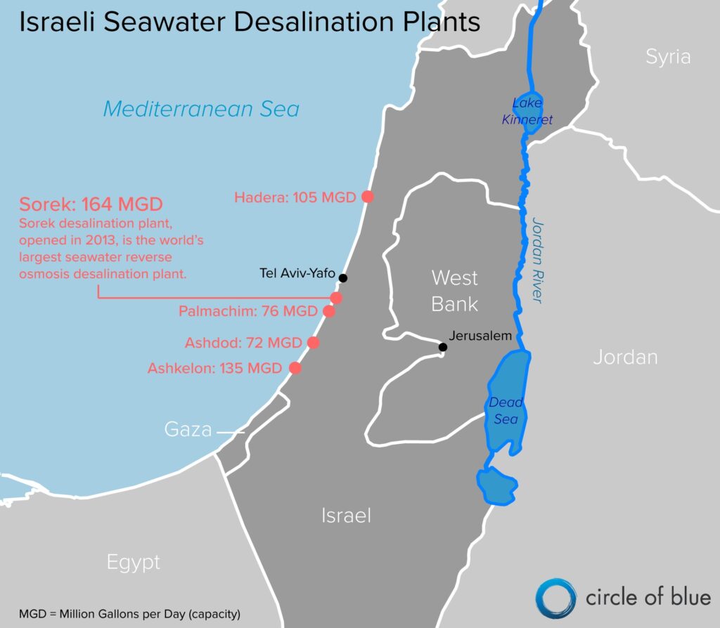 Izraeli tengervíz sótalanító üzemek. MGD = millió gallon (1 gallon = 3,79 liter) naponta. Kép forrása: circleofblue.org