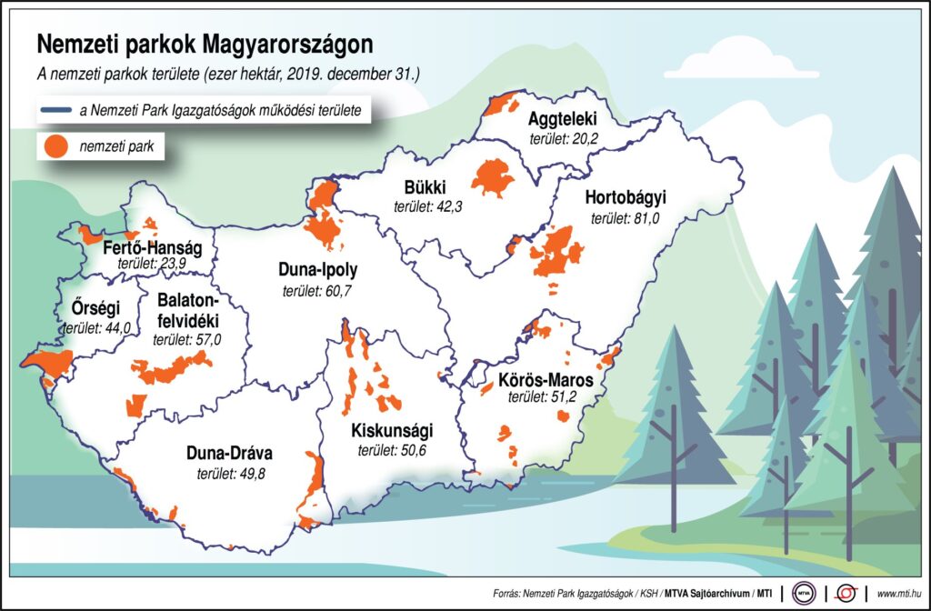 Nemzeti parkok Magyarországon. Kép: turizmus.com