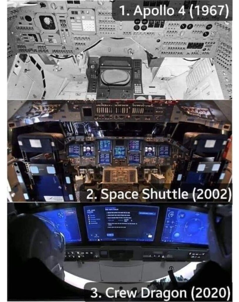 Űrjárművek pilótafülkéjének evolúciója. Kép: inven.co.kr 