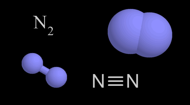 A nitrogén. Kép forrása: csillagaszat.hu
