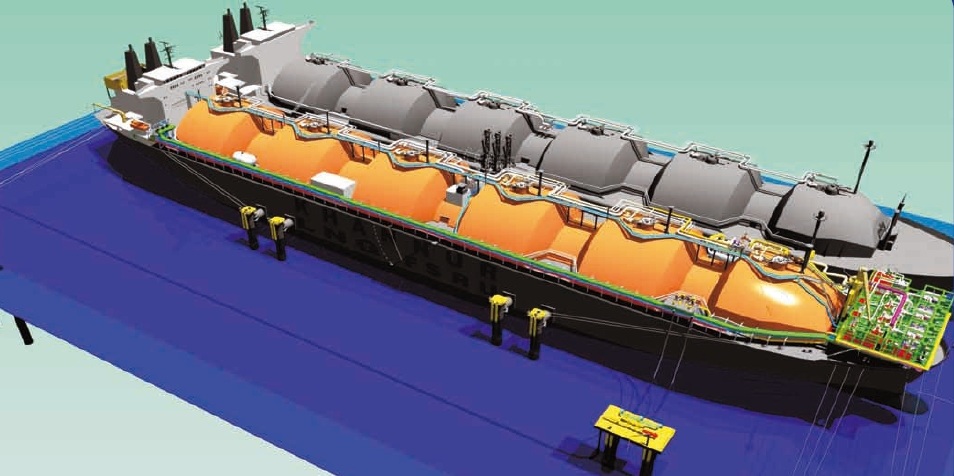 LNG-gáz szállító és újragázosító egység 3D modellje. Kép forrása