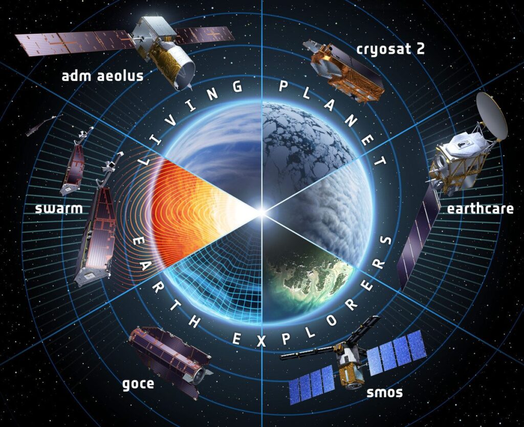 ESA műholdak a klímaváltozás elleni küzdelem szolgálatában. Kép forrása