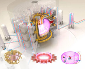 Kép: A Tokamak fúziós reaktor működési elve lehetővé teszi, hogy ne csak annyi energiát termeljen, amennyi a folyamat létrehozásához szükséges, hanem a fenntartására készült egyéb, járulékos infrastruktúra energiaigényét is bőven fedezhessék belőle.