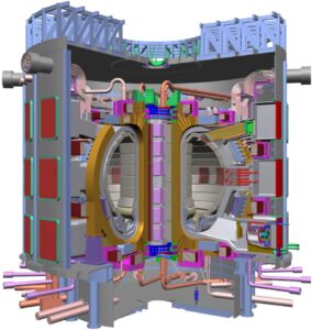 Kép:  Az ITER kísérleti tokamakberendezésének vázlata